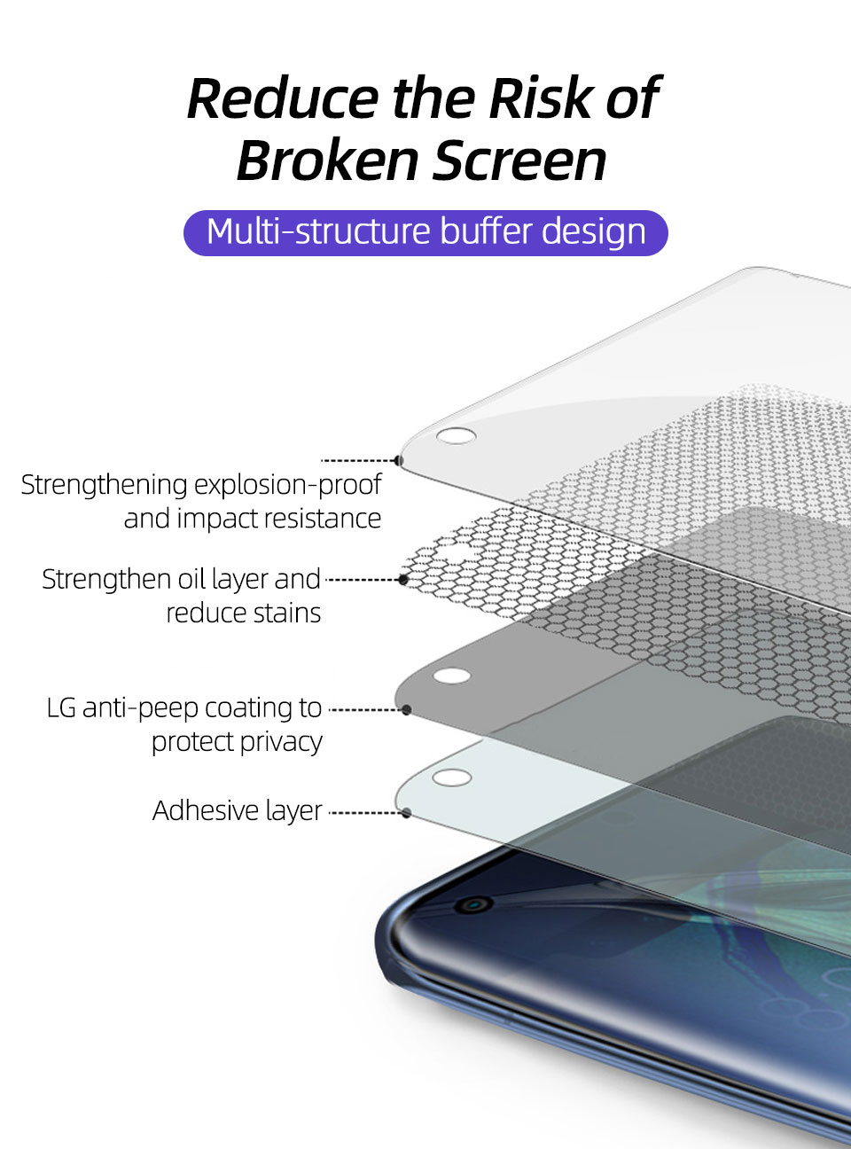 Bakeey-Curved-Screen-Anti-Peeping-Anti-Explosion-Full-Coverage-Tempered-Glass-Screen-Protector-for-X-1743713-7